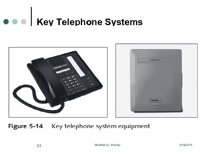 Key Telephone Systems 24 Modified by: Brierley 3/19/2018 