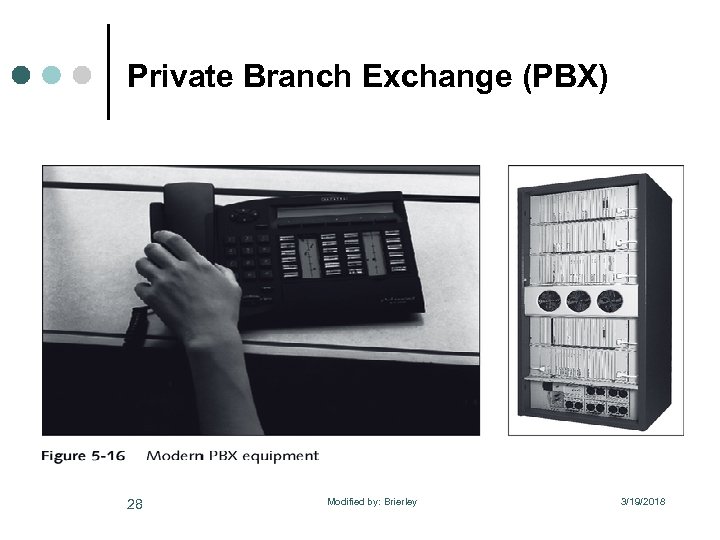 Private Branch Exchange (PBX) 28 Modified by: Brierley 3/19/2018 