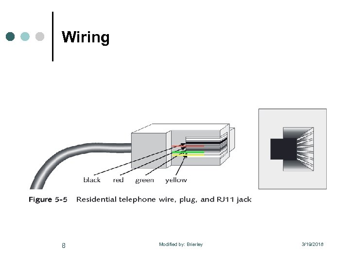 Wiring 8 Modified by: Brierley 3/19/2018 