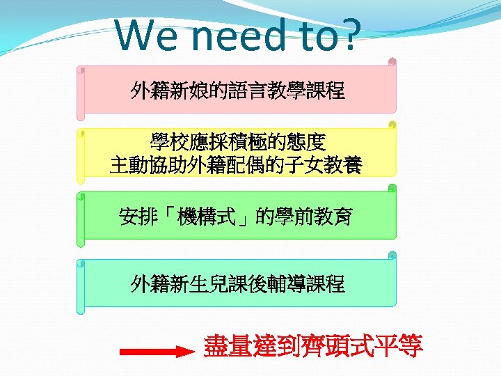 We need to? 外籍新娘的語言教學課程 學校應採積極的態度 主動協助外籍配偶的子女教養 安排「機構式」的學前教育 外籍新生兒課後輔導課程 盡量達到齊頭式平等 