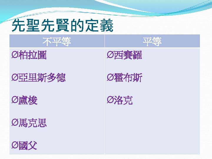 先聖先賢的定義 不平等 Ø柏拉圖 Ø西賽羅 Ø亞里斯多德 Ø霍布斯 Ø盧梭 Ø洛克 Ø馬克思 Ø國父 平等 