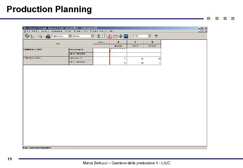 Production Planning 15 Marco Bettucci – Gestione della produzione II - LIUC 