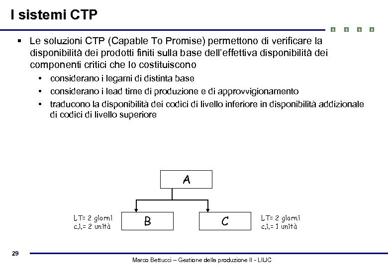 I sistemi CTP § Le soluzioni CTP (Capable To Promise) permettono di verificare la