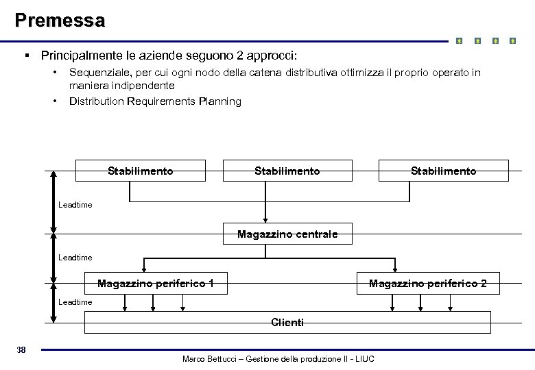 Premessa § Principalmente le aziende seguono 2 approcci: • • Sequenziale, per cui ogni