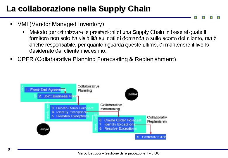 La collaborazione nella Supply Chain § VMI (Vendor Managed Inventory) • Metodo per ottimizzare