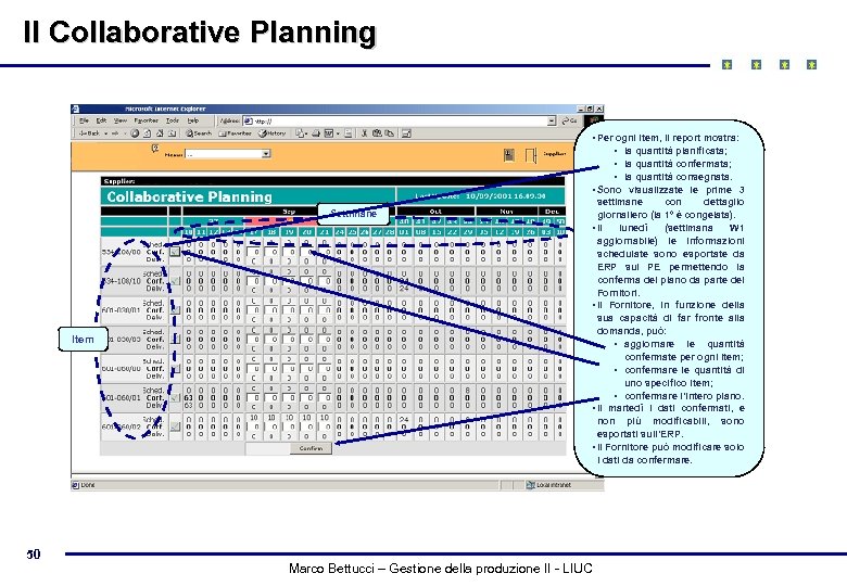 Il Collaborative Planning • Per ogni item, il report mostra: • la quantità pianificata;