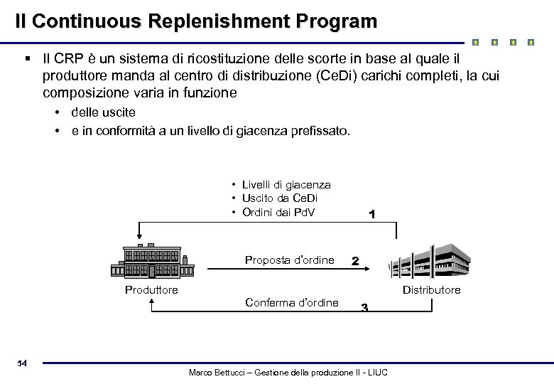 Il Continuous Replenishment Program § Il CRP è un sistema di ricostituzione delle scorte
