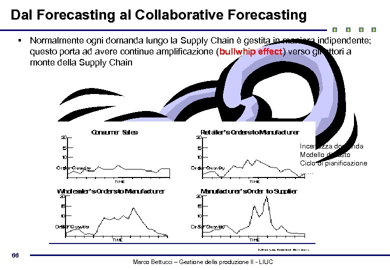 Dal Forecasting al Collaborative Forecasting § Normalmente ogni domanda lungo la Supply Chain è