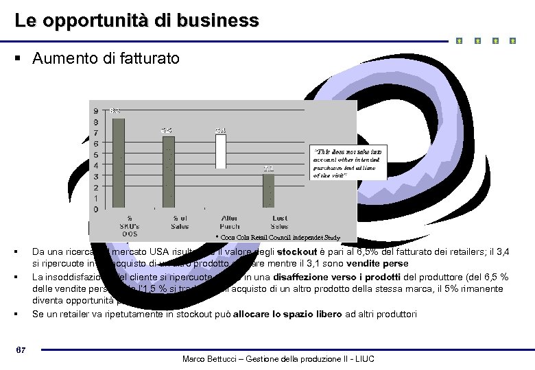 Le opportunità di business § Aumento di fatturato * Coca Cola Retail Council independet