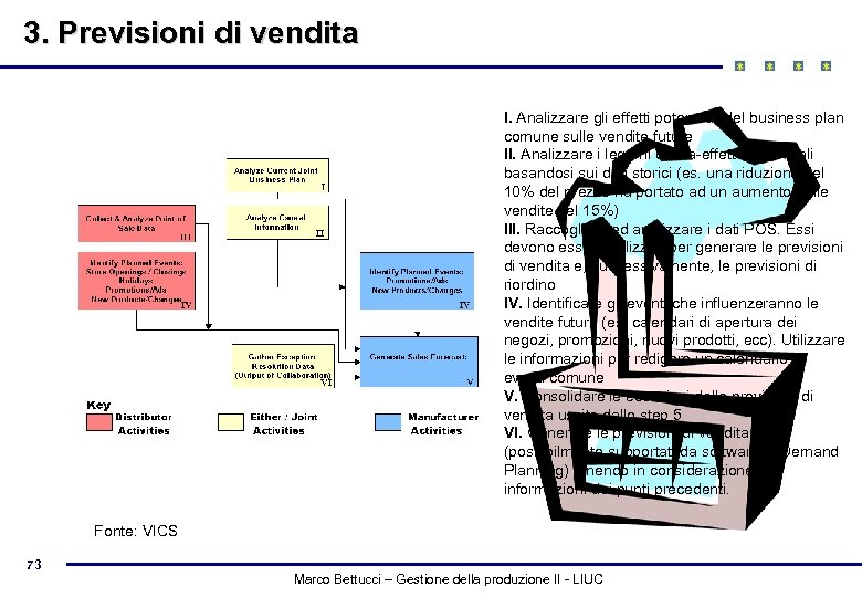 3. Previsioni di vendita I. Analizzare gli effetti potenziali del business plan comune sulle