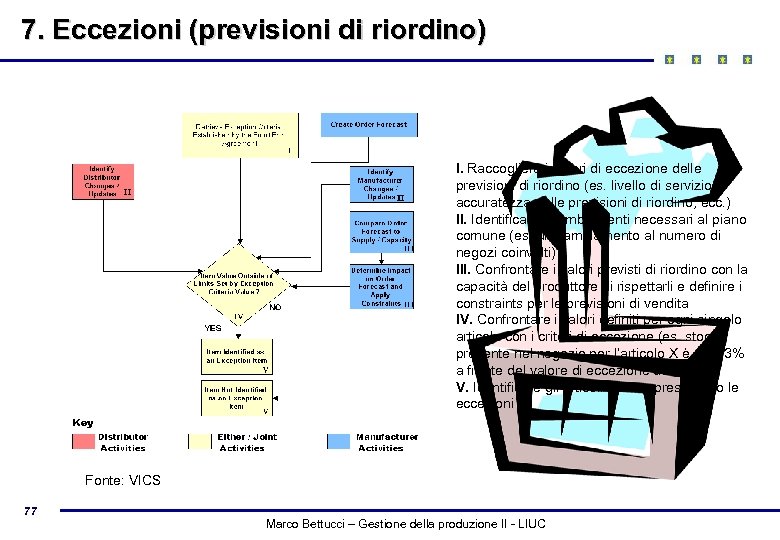 7. Eccezioni (previsioni di riordino) I. Raccogliere i criteri di eccezione delle previsioni di
