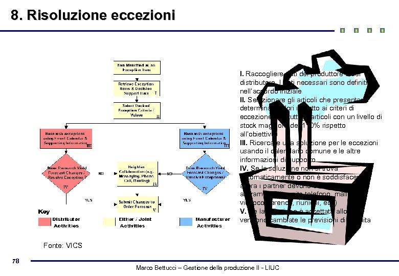 8. Risoluzione eccezioni I. Raccogliere dati del produttore e del distributore. I dati necessari