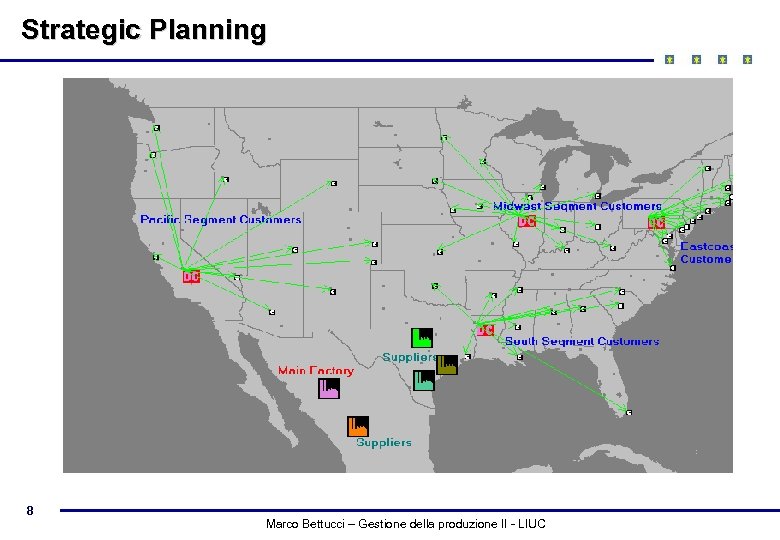 Strategic Planning 8 Marco Bettucci – Gestione della produzione II - LIUC 