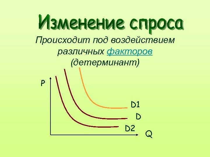 Автор разработки