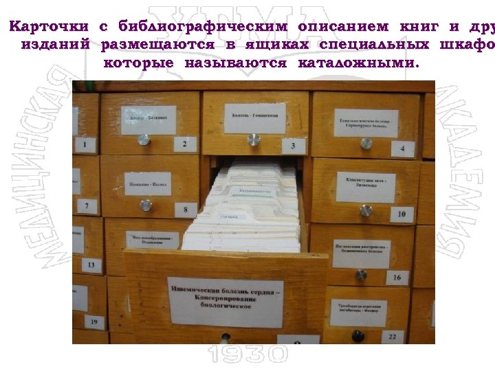 Карточки с библиографическим описанием книг и дру изданий размещаются в ящиках специальных шкафо которые