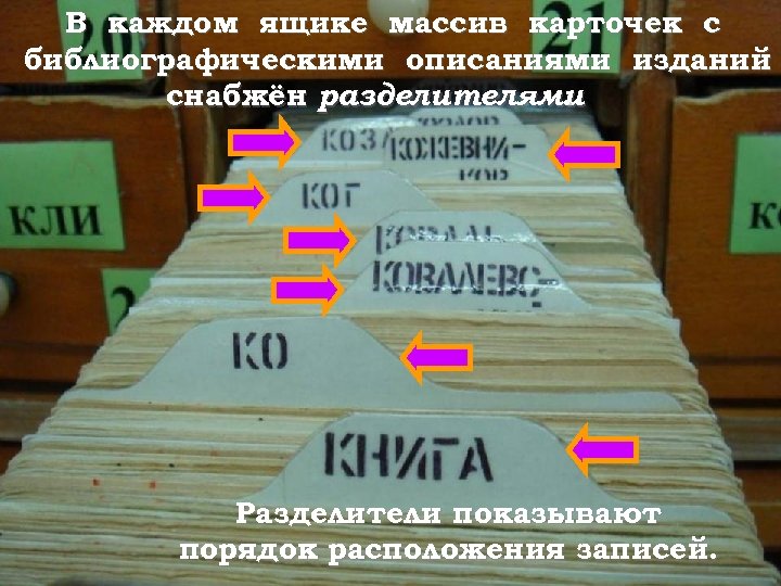 В каждом ящике массив карточек с библиографическими описаниями изданий снабжён разделителями. Разделители показывают порядок
