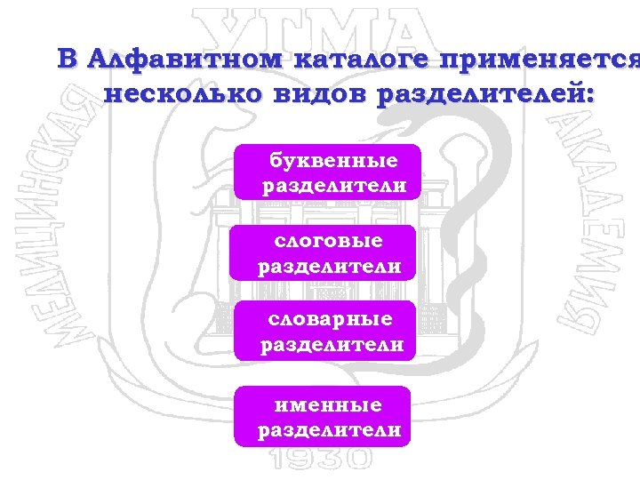 В Алфавитном каталоге применяется несколько видов разделителей: буквенные разделители слоговые разделители словарные разделители именные