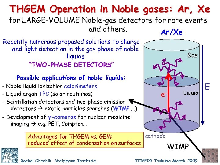 THGEM Operation in Noble gases: Ar, Xe for LARGE-VOLUME Noble-gas detectors for rare events