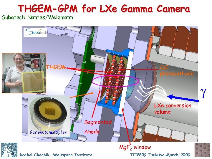 THGEM-GPM for LXe Gamma Camera Subatech-Nantes/Weizmann THGEM Cs. I photocathode g LXe conversion volume