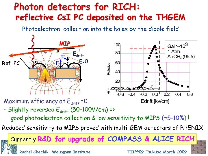 Photon detectors for RICH: reflective Cs. I PC deposited on the THGEM Photoelectron collection