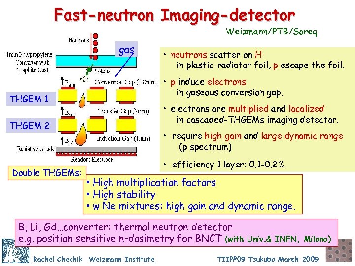 Fast-neutron Imaging-detector Weizmann/PTB/Soreq gas • p induce electrons in gaseous conversion gap. THGEM 1