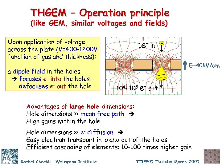 THGEM – Operation principle (like GEM, similar voltages and fields) Upon application of voltage