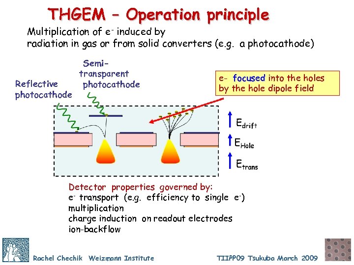 THGEM – Operation principle Multiplication of e- induced by radiation in gas or from