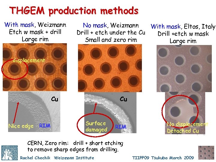 THGEM production methods With mask, Weizmann Etch w mask + drill Large rim No