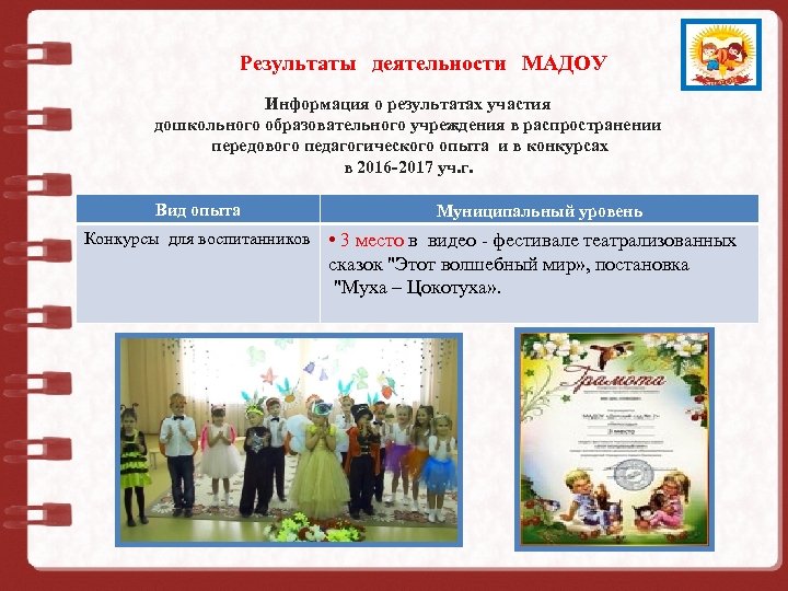 Результаты деятельности МАДОУ Муниципальное дошкольное образовательное учреждение Информация о результатах участия дошкольного образовательного учреждения