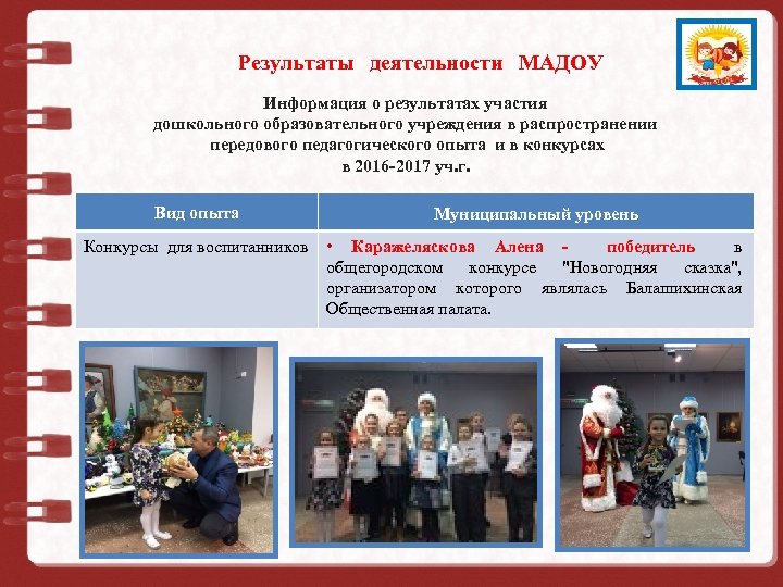 Результаты деятельности МАДОУ Муниципальное дошкольное образовательное учреждение Информация о результатах участия дошкольного образовательного учреждения