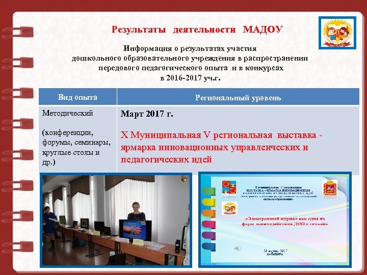 Результаты деятельности МАДОУ Муниципальное дошкольное образовательное учреждение Информация о результатах участия дошкольного образовательного учреждения