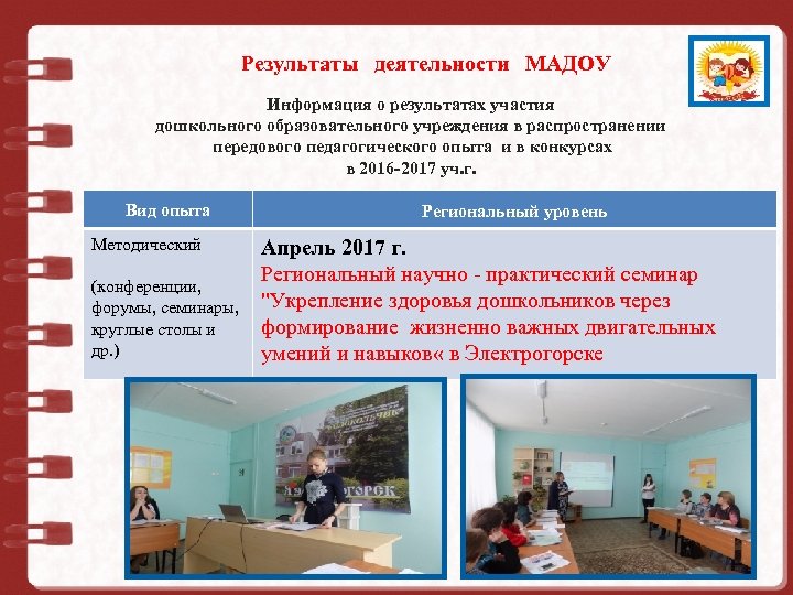 Результаты деятельности МАДОУ Муниципальное дошкольное образовательное учреждение Информация о результатах участия дошкольного образовательного учреждения