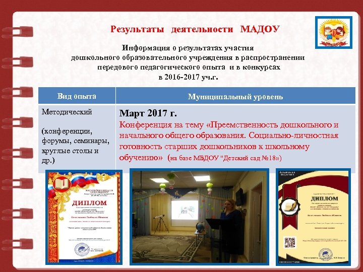 Результаты деятельности МАДОУ Муниципальное дошкольное образовательное учреждение Информация о результатах участия дошкольного образовательного учреждения