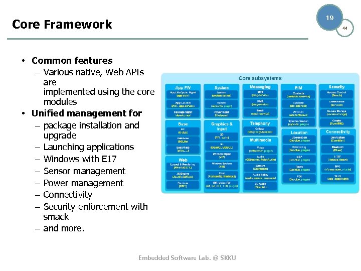 19 Core Framework 44 • Common features – Various native, Web APIs are implemented
