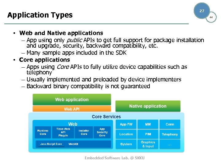 27 Application Types 44 • Web and Native applications – App using only public