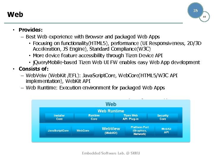 35 Web 44 • Provides: – Best Web experience with Browser and packaged Web