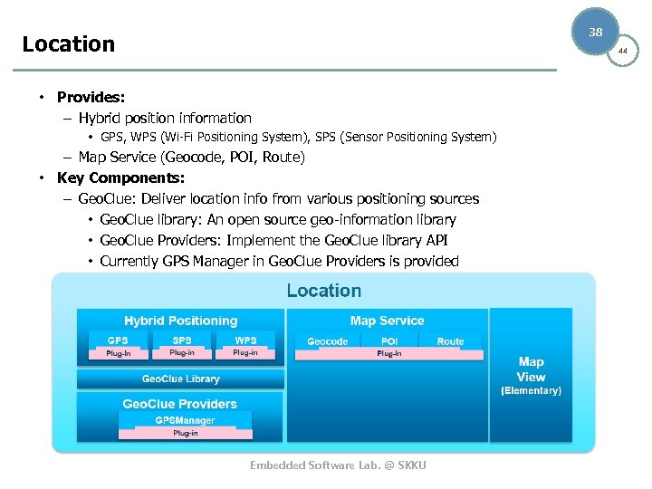 38 Location 44 • Provides: – Hybrid position information • GPS, WPS (Wi-Fi Positioning