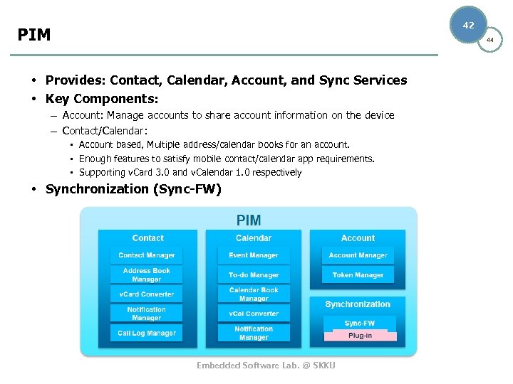 42 PIM 44 • Provides: Contact, Calendar, Account, and Sync Services • Key Components: