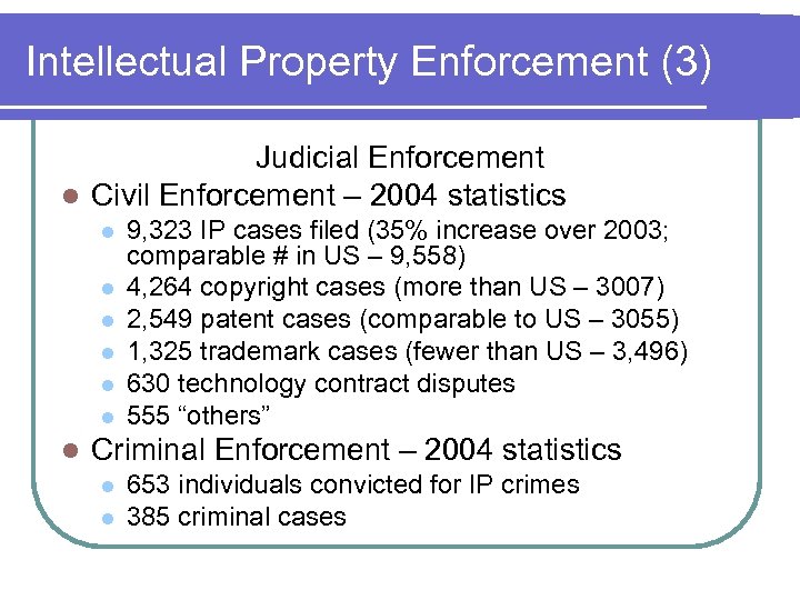 Intellectual Property Enforcement (3) Judicial Enforcement l Civil Enforcement – 2004 statistics l l