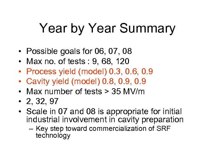 Year by Year Summary • • Possible goals for 06, 07, 08 Max no.