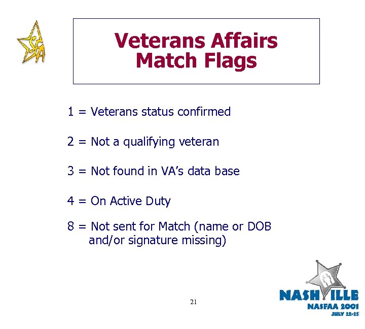 Veterans Affairs Match Flags 1 = Veterans status confirmed 2 = Not a qualifying