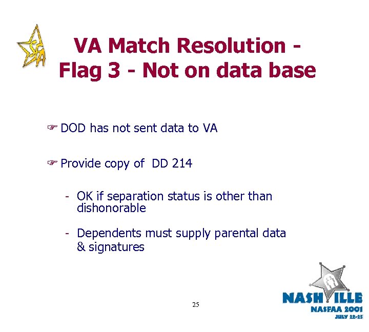 VA Match Resolution Flag 3 - Not on data base F DOD has not