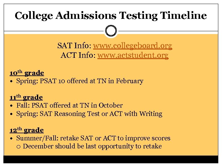 College Admissions Testing Timeline SAT Info: www. collegeboard. org ACT Info: www. actstudent. org