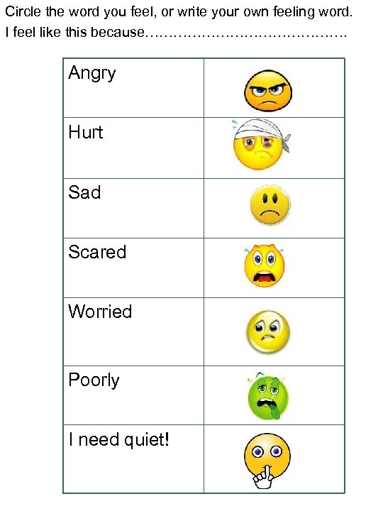 Circle the word you feel, or write your own feeling word. I feel like