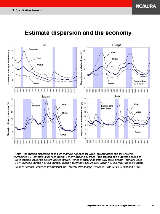 U. S. Quantitative Research Estimate dispersion and the economy Notes: The median dispersion of