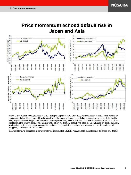 U. S. Quantitative Research Price momentum echoed default risk in Japan and Asia Note: