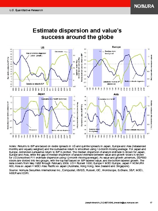 U. S. Quantitative Research Estimate dispersion and value’s success around the globe Notes: Returns