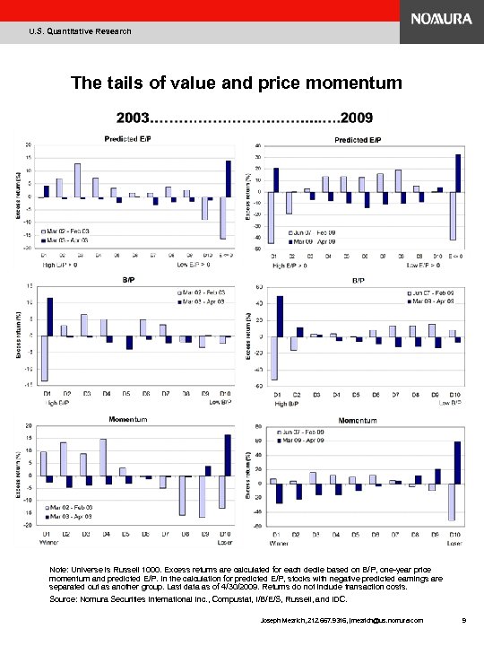 U. S. Quantitative Research The tails of value and price momentum Note: Universe is