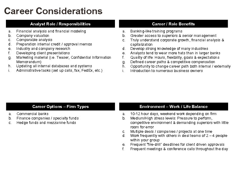 Career Considerations Analyst Role / Responsibilities a. b. c. d. e. f. g. h.