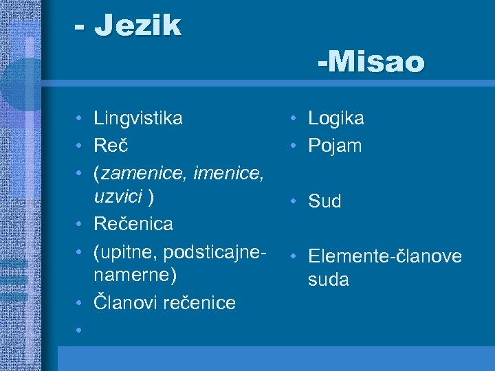 - Јеzik • Lingvistika • Reč • (zamenice, imenice, uzvici ) • Rečenica •